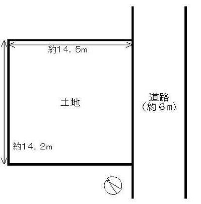 Compartment figure