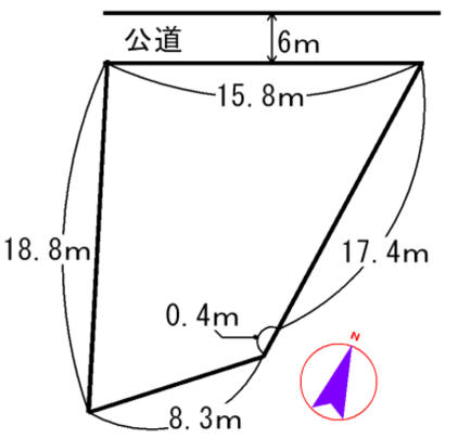 Compartment figure