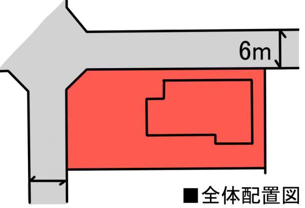 Rendering (appearance)