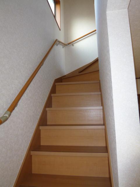 Other introspection. ● same specifications ●