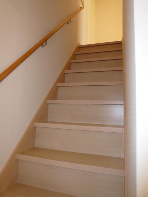 Other introspection. ● same specifications ●