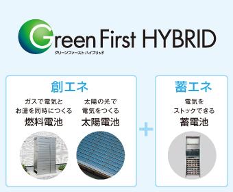 Other Equipment. Make electricity at home, Living to stock