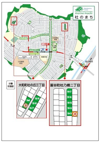 Other. Compartment figure