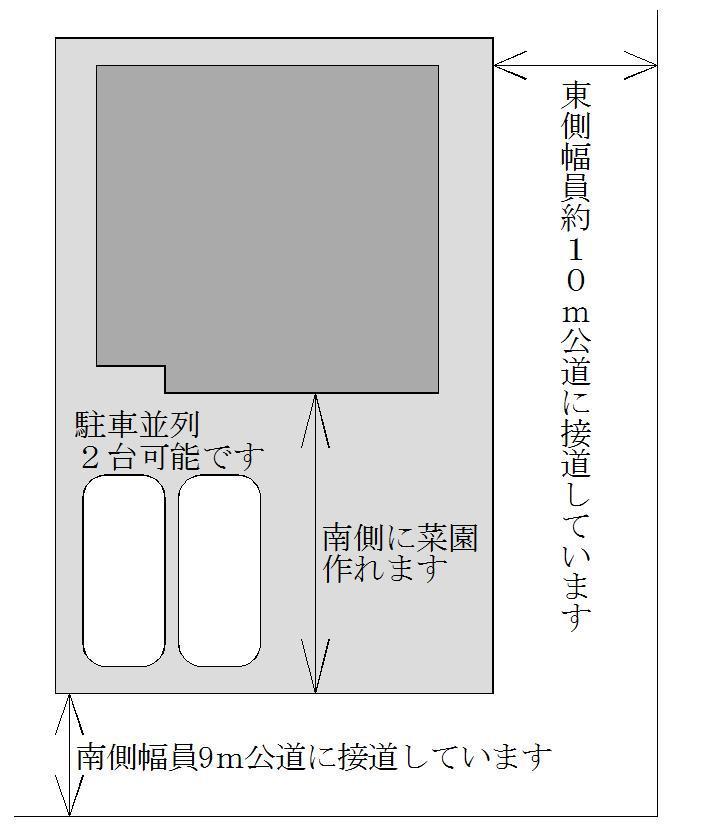 Other. layout drawing