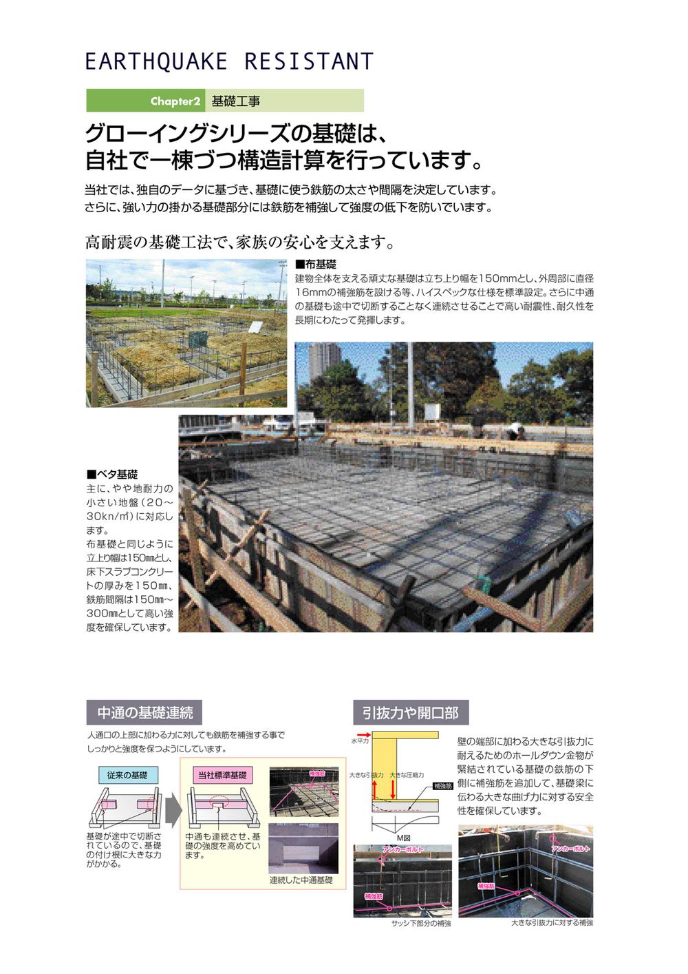 Construction ・ Construction method ・ specification. Carry out soil improvement if there is a need for 1 buildings by ground survey. Also, We are subjected to structural calculations to all the building.