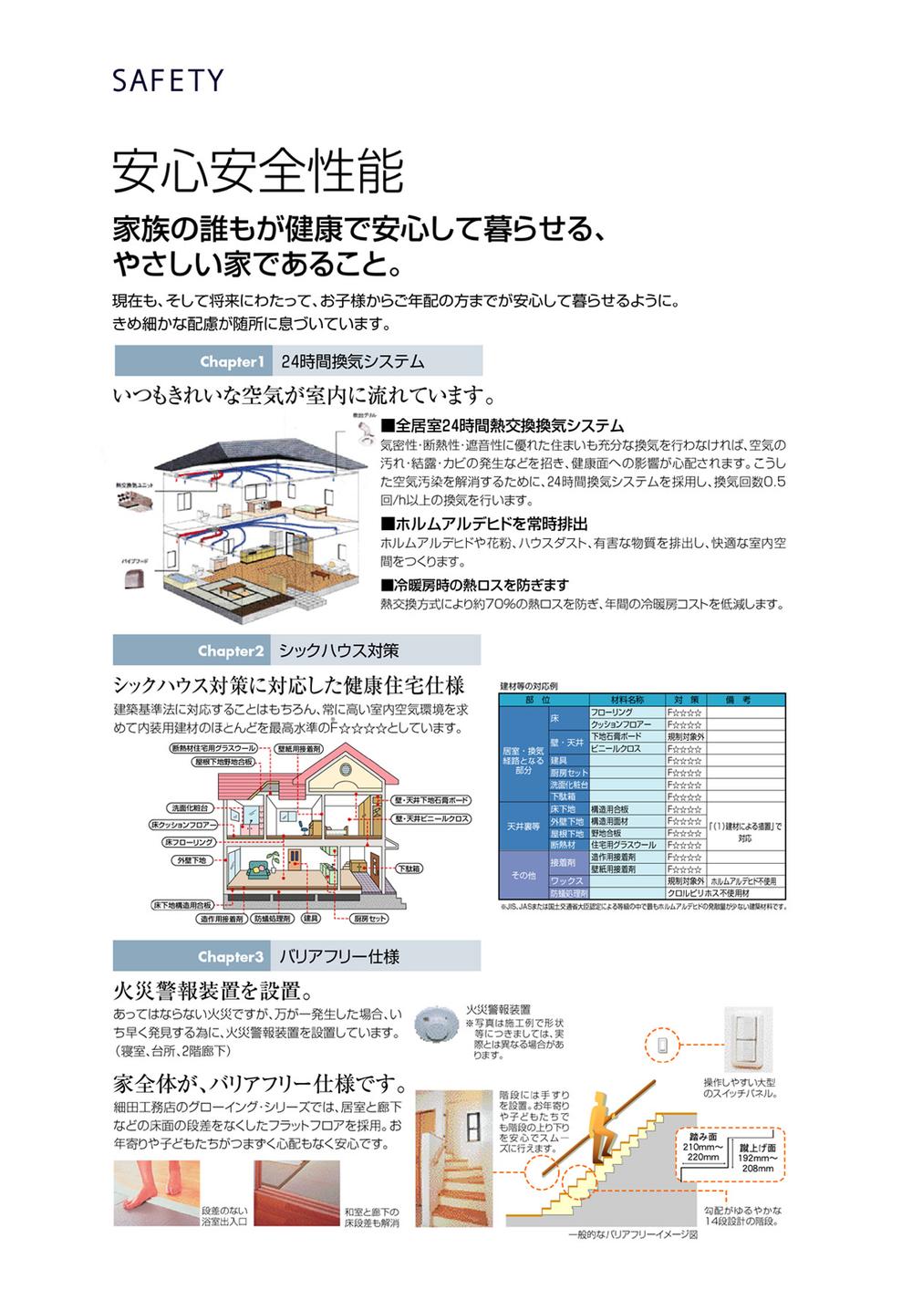 Construction ・ Construction method ・ specification