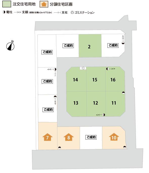 The entire compartment Figure
