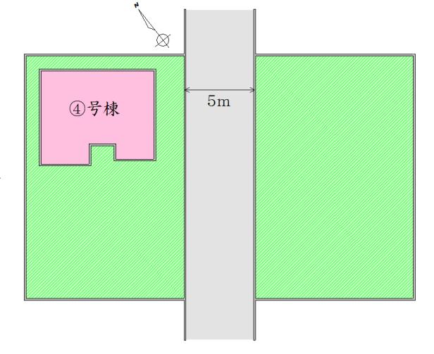 Other. Compartment figure