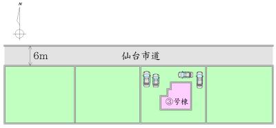 Other. Compartment figure