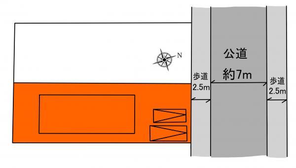 Same specifications photos (Other introspection)