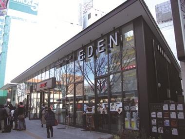 Shopping centre. EDEN to 1460m there has been a variety of shops to EDEN