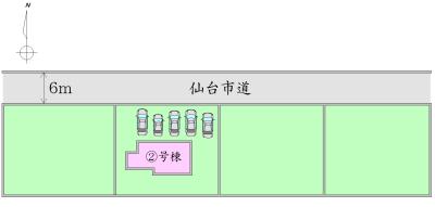 Other. Compartment figure