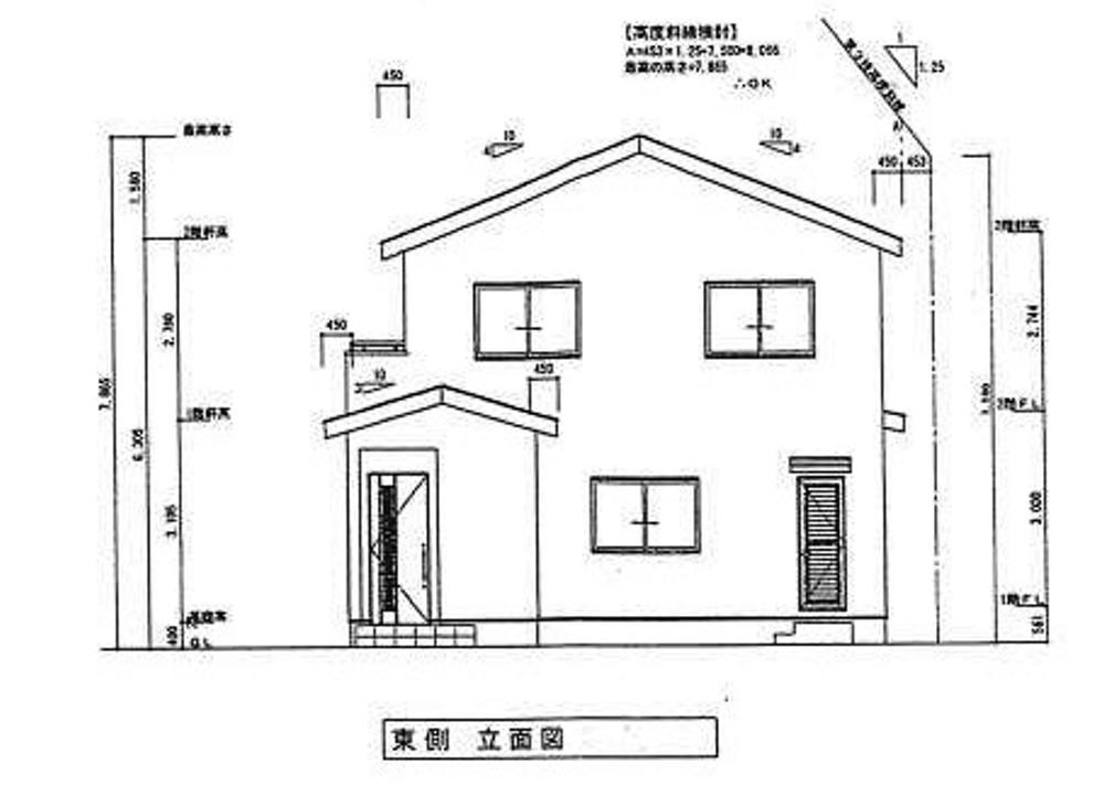 Rendering (appearance)