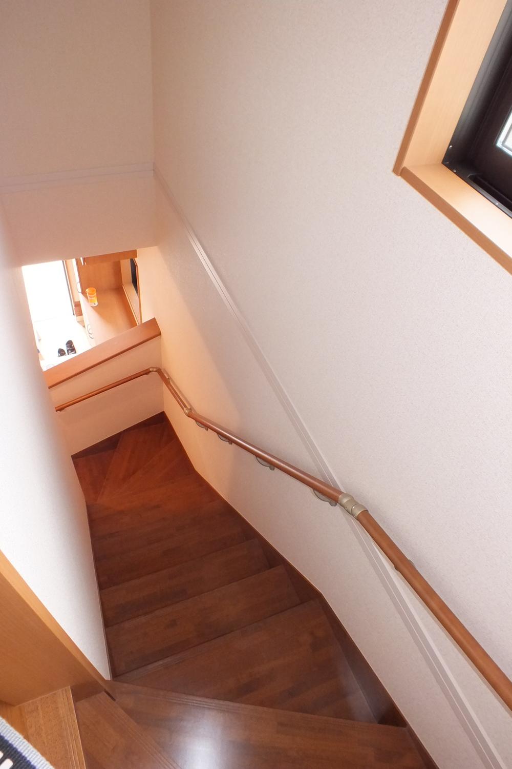 Other introspection.  ☆ Same specifications ☆