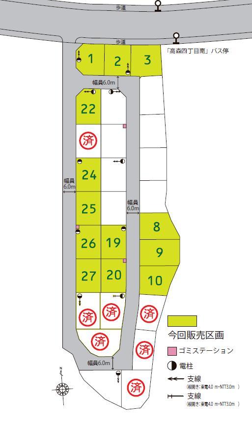 The entire compartment Figure