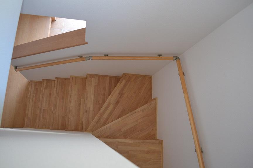 Other introspection. Same specifications