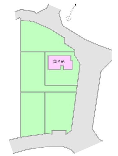 Other. Compartment figure