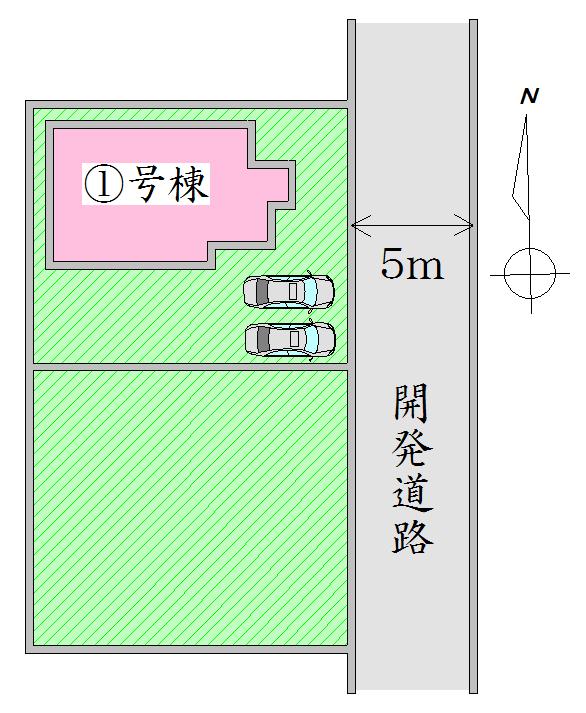Other. Compartment figure
