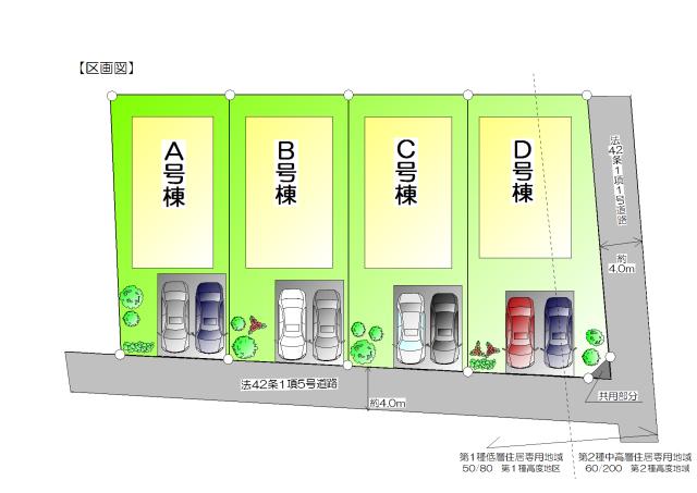 Other. Compartment figure