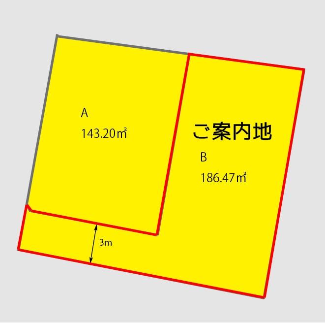The entire compartment Figure. Compartment Figure B It is a guide land.