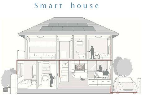 Construction ・ Construction method ・ specification.  ◆ Smart House ◆