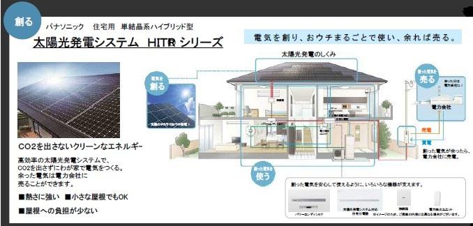 Power generation ・ Hot water equipment.  ◆ Solar power system ◆