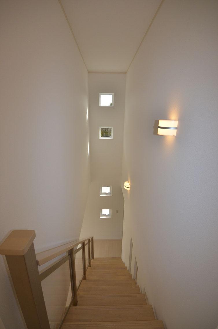 Other introspection. Building A Stairs