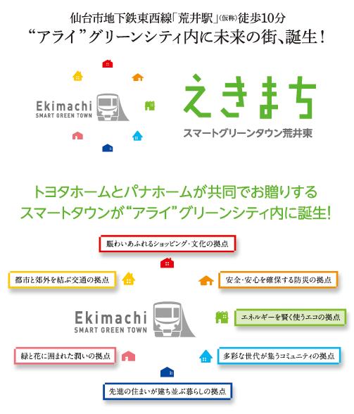 Other. The future of the city born in Sendai City Subway Tozai Line "Arai Station" (tentative name) up to 10 minutes in the "Arai" in the Green City walk! !