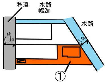 Rendering (appearance)