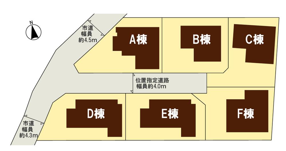 The entire compartment Figure. Compartment figure