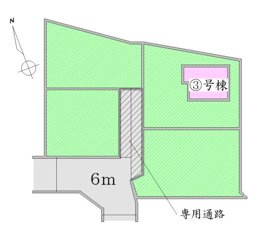 Other. Compartment figure