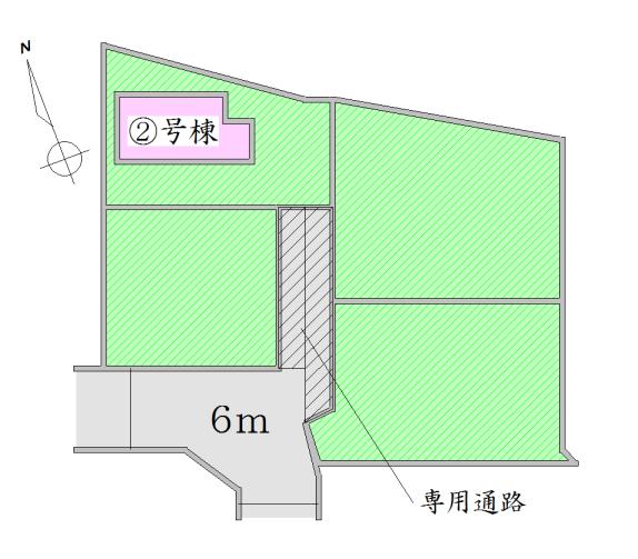 Other. Compartment figure