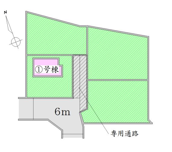 Other. Compartment figure