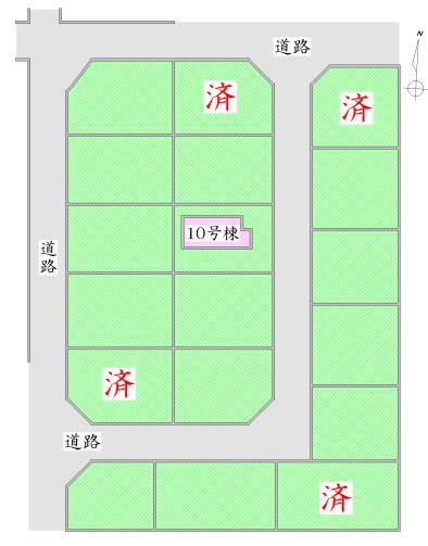 Other. Compartment figure
