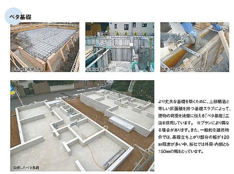 Construction ・ Construction method ・ specification
