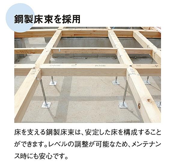 Construction ・ Construction method ・ specification