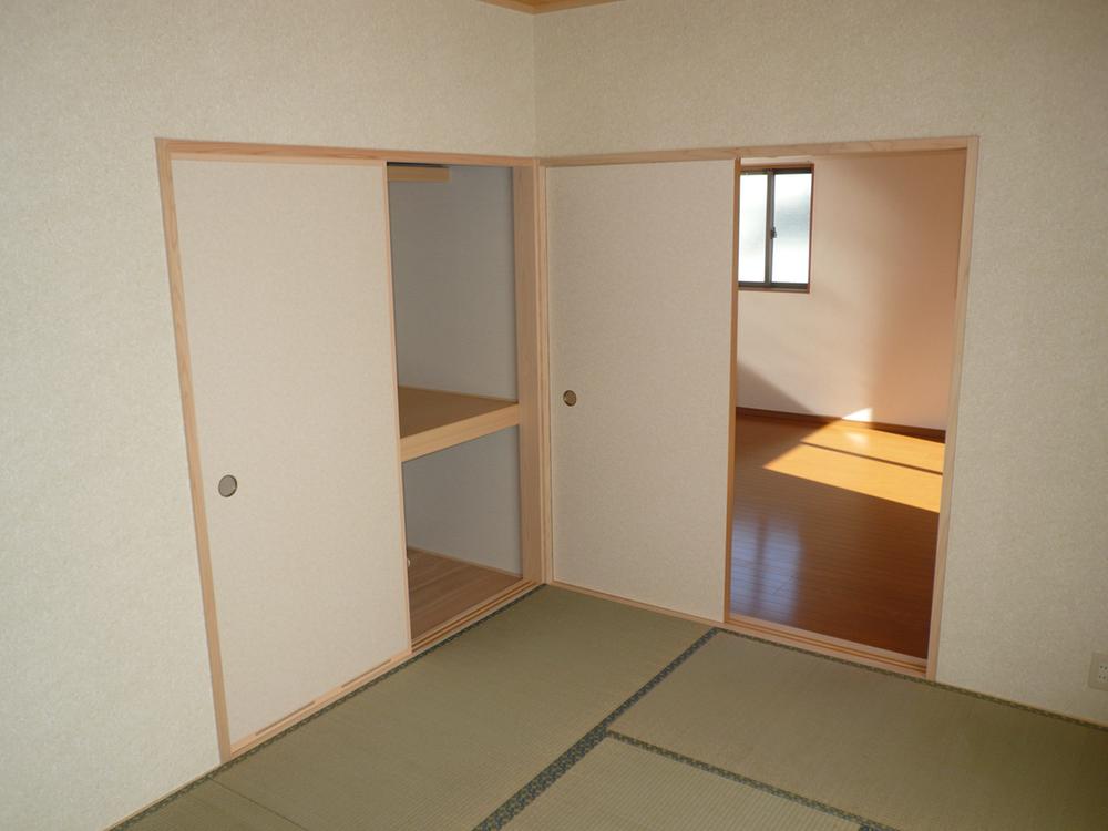 Other introspection. ● same specifications ●