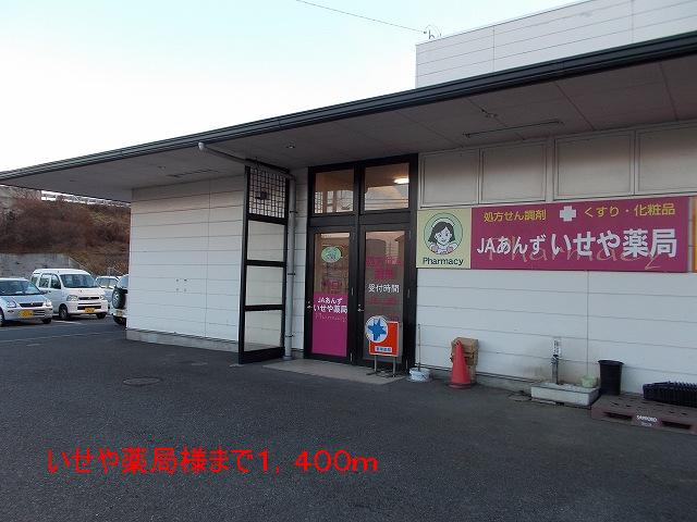Dorakkusutoa. Iseya pharmacy 1400m to like (drugstore)