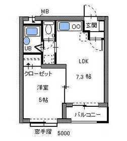 Other room space