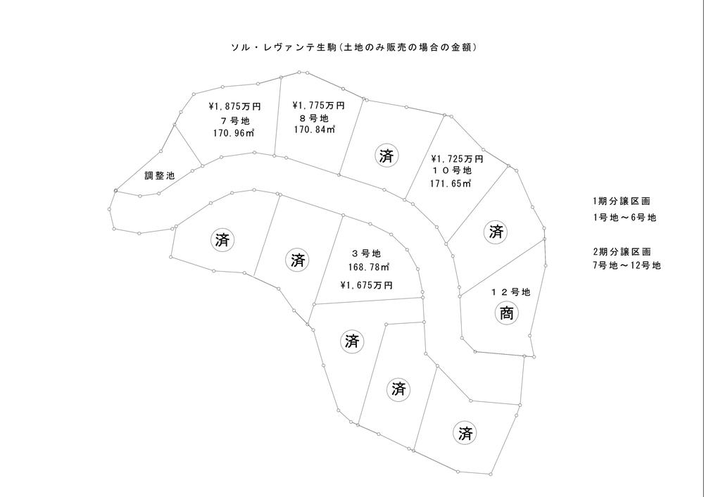 Other. It became the remaining 4 compartment! (12 / 10 currently)