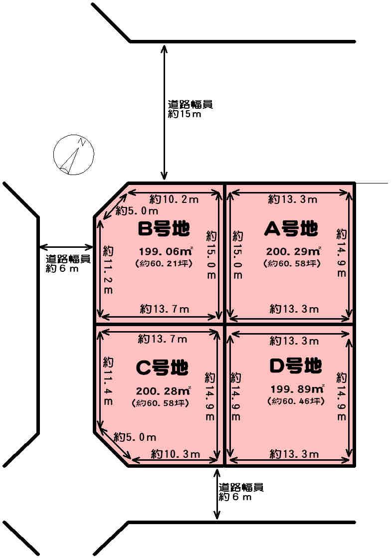 Other. Compartment figure