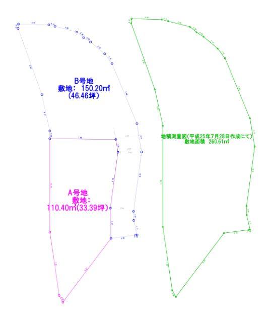 The entire compartment Figure. 2 compartment