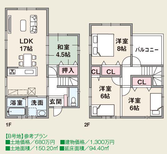Floor plan. (B No. land), Price 21,800,000 yen, 4LDK, Land area 150.2 sq m , Building area 94.4 sq m