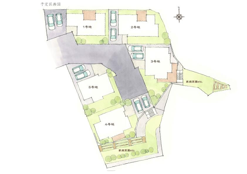 The entire compartment Figure. "The entire compartment diagram"