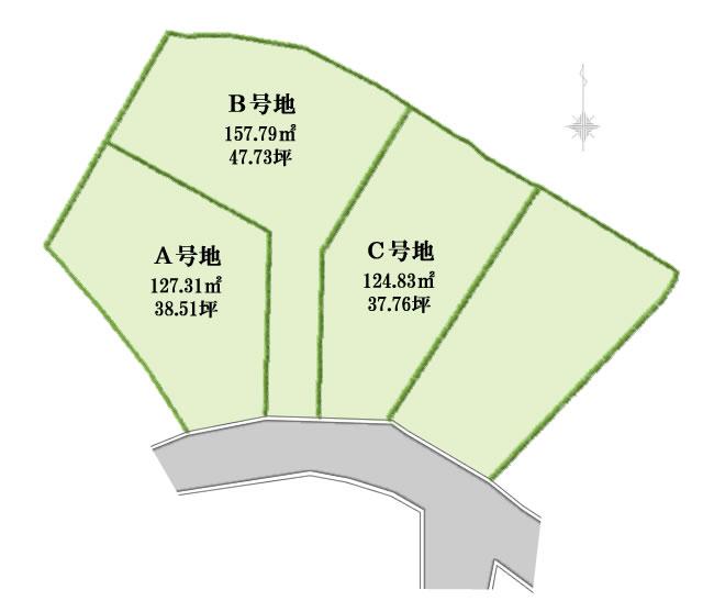 The entire compartment Figure. The entire compartment Figure Flat land All four subdivisions