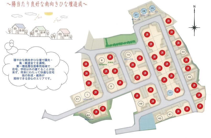 Other. The entire compartment Figure