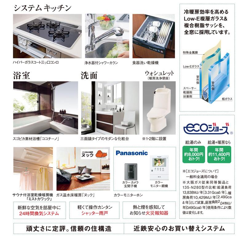 Other Equipment. Thermal insulation performance of the sash ☆ ☆ ☆ ☆ (4 Stars ・ Highest performance certification). Other back facilities High