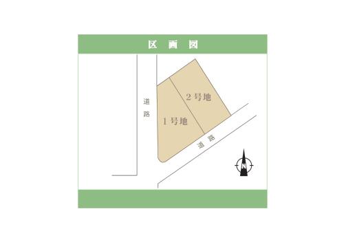 Compartment figure. Land price - compartment view