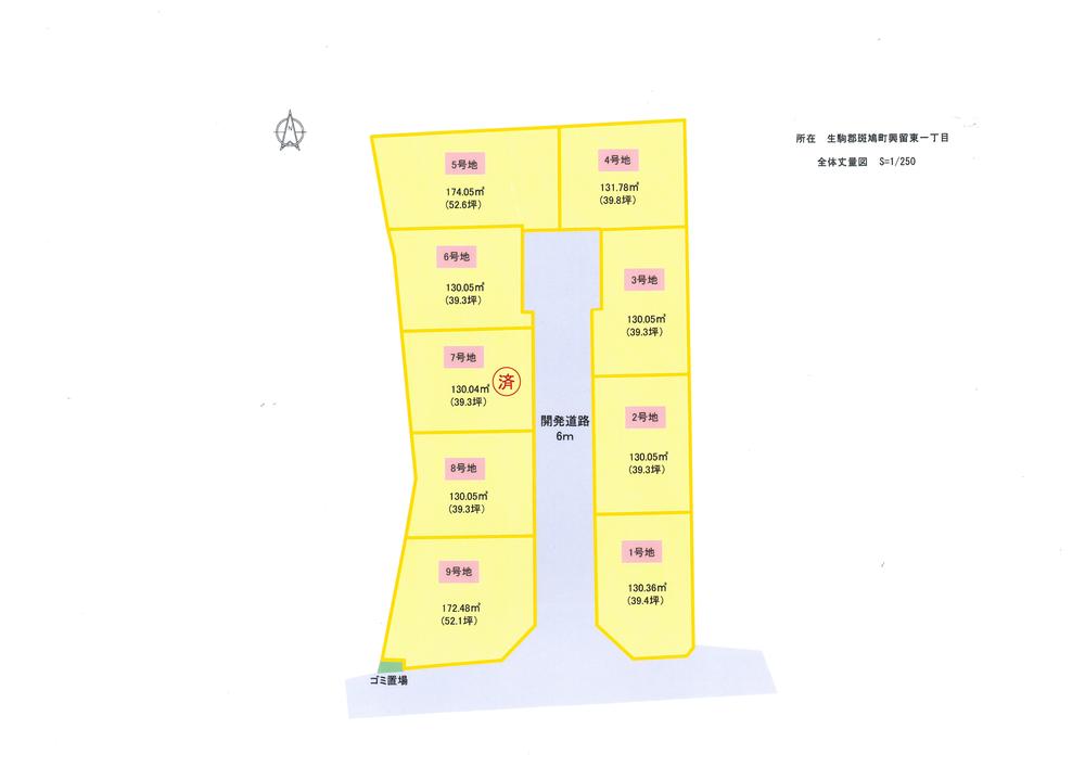 Other local. Compartment figure