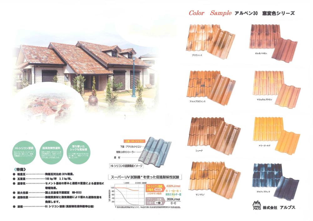 Building plan example (exterior photos). Building plan example